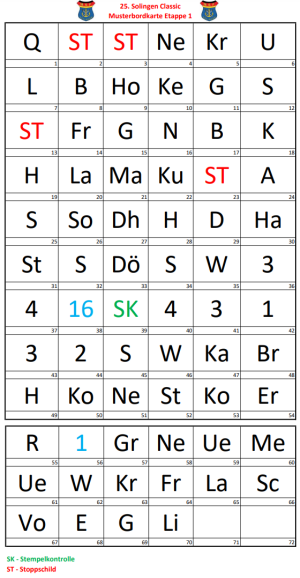 Bordkarte Etappe 1